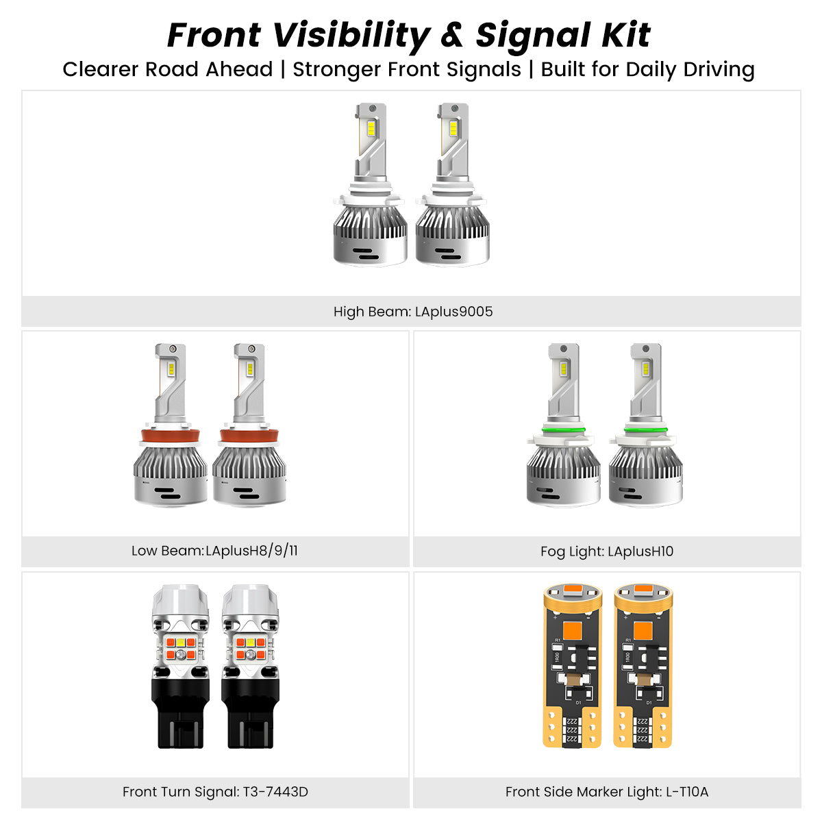 Fit for 2015-2017 Ford F-150 LED Bulbs | Full Exterior & Interior LED Upgrade