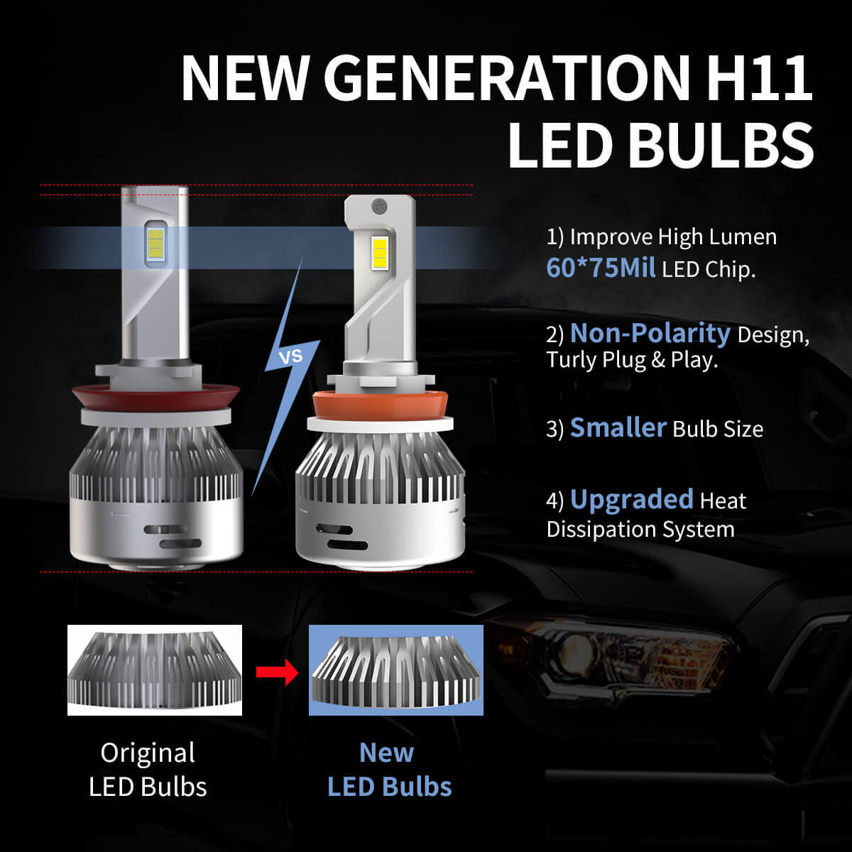 60W H11 9005 LA Plus Series Combo Pack | 6,000LM 6000K LED Bulbs