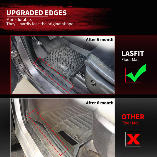 Acura Integra 2023 2024 Custom Floor Mats TPE Material 1st 2nd