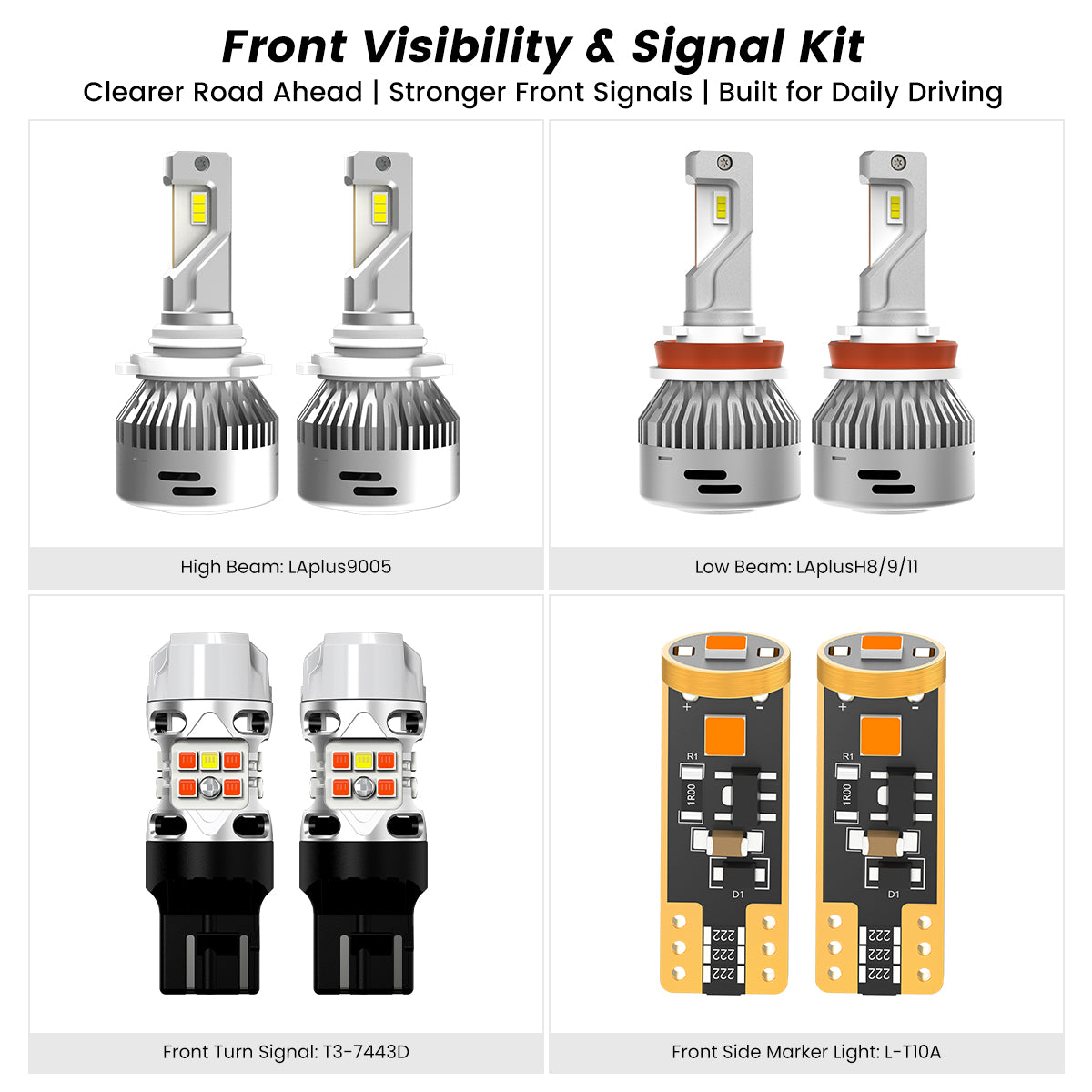 Fit for 2015-2017 Ford F-150 LED Bulbs | Full Exterior & Interior LED Upgrade