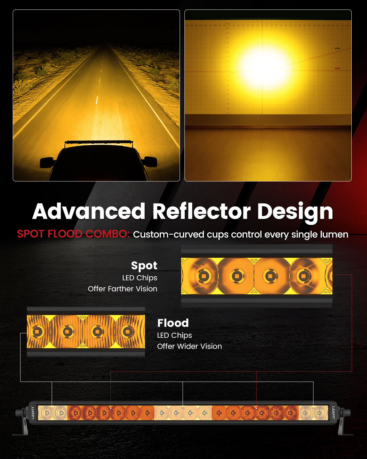 Lasfit 12"/22"/32"/42"/52" Off-Road Slim Single Row Combo Flood Spot Beam LED Amber Light Bars