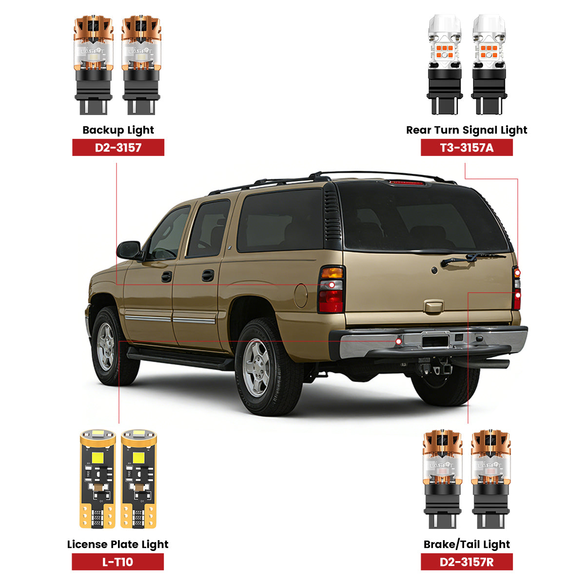 Lasfit led bulbs for 2000-2006 GMC Yukon/ Yukon XL