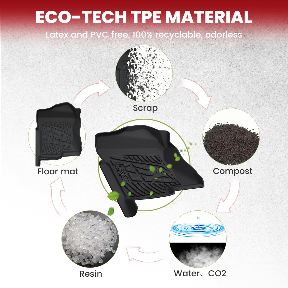 2000-2006 Cadillac Escalade ESV 1st & 2nd Row Floor Mats TPE Material