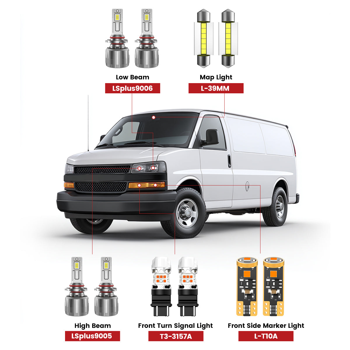 Lasfit front led bulbs for 2003-2025 Chevrolet Express
