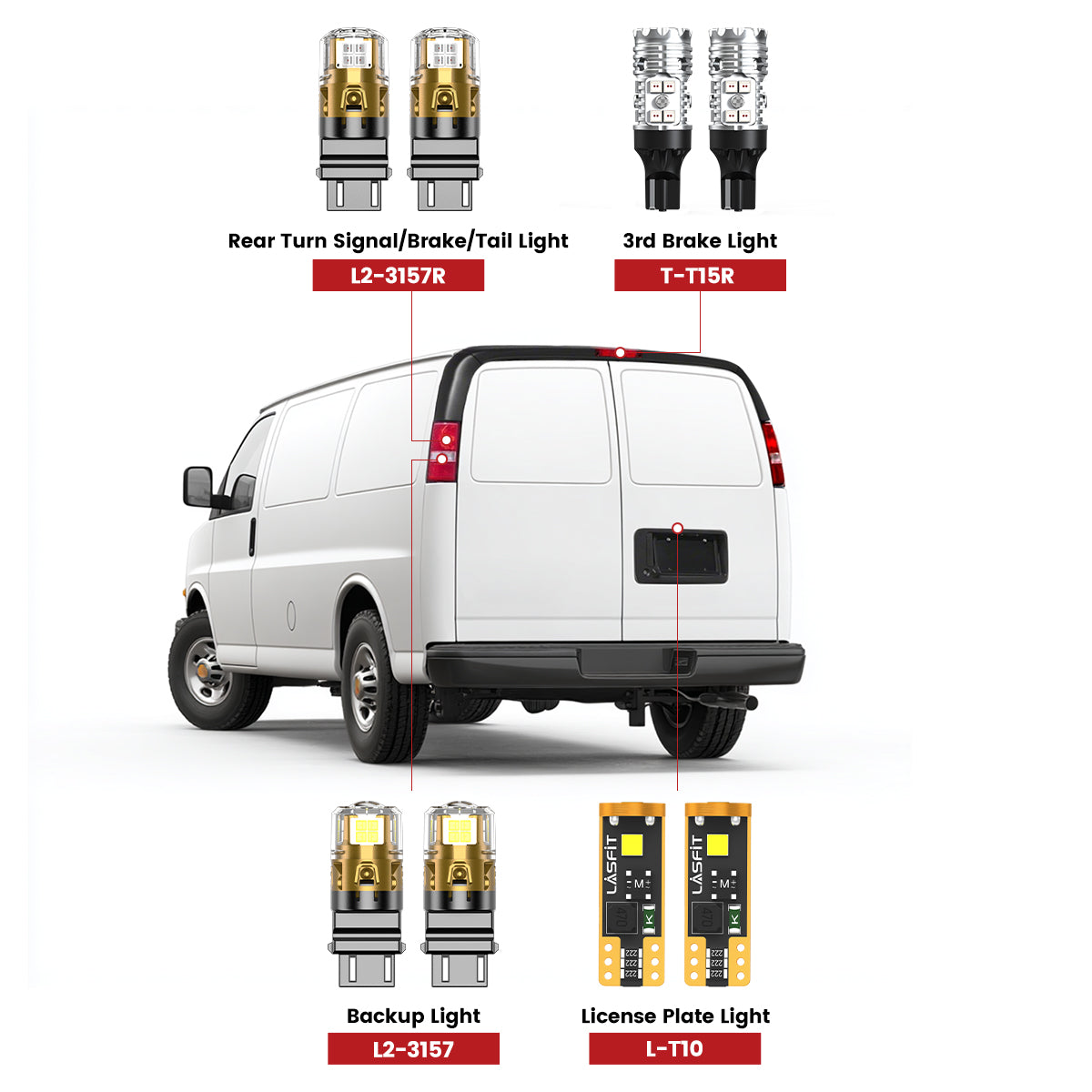 Lasfit rear led bulbs for 2003-2025 Chevrolet Express