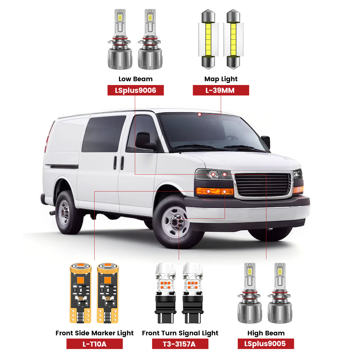 Lasfit front led bulbs for 2003-2025 GMC Savana