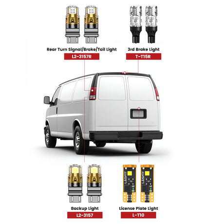 Lasfit rear led bulbs for 2003-2025 GMC Savana