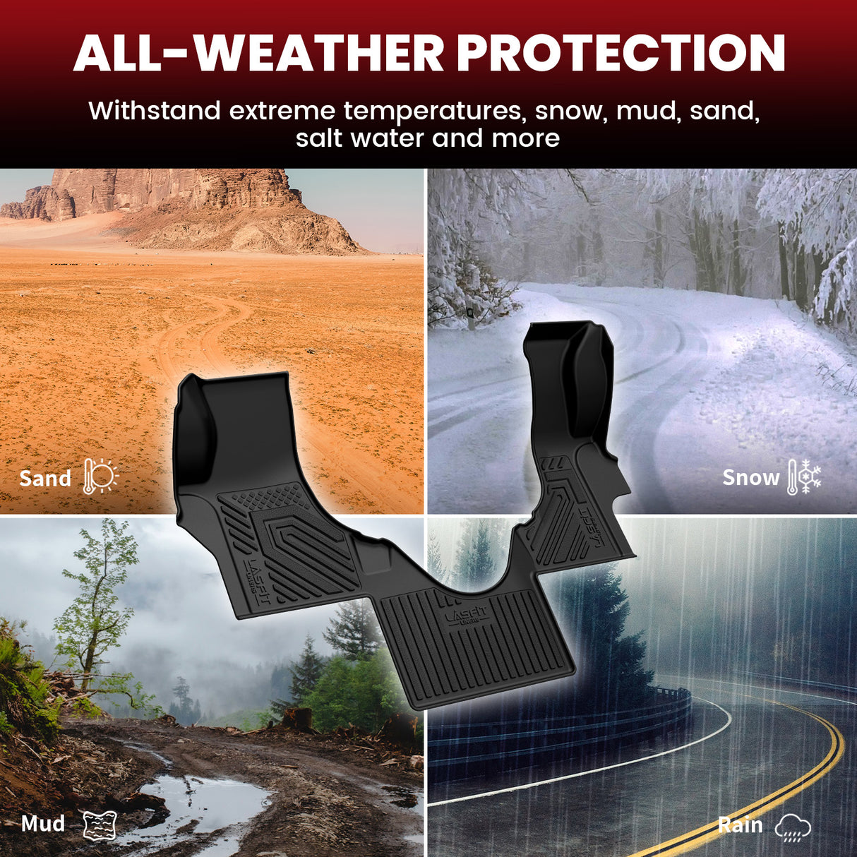 2003-2027 Ford E-Series(Econoline) Floor Mat All Weather Protection