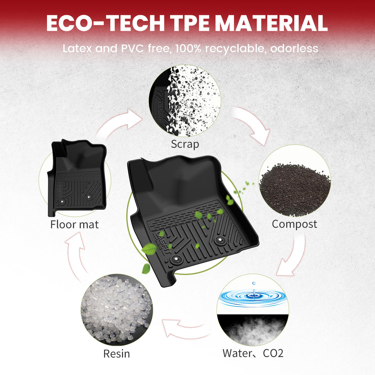 2005-2011 Toyota Tacoma Double Cab Floor Mats TPE