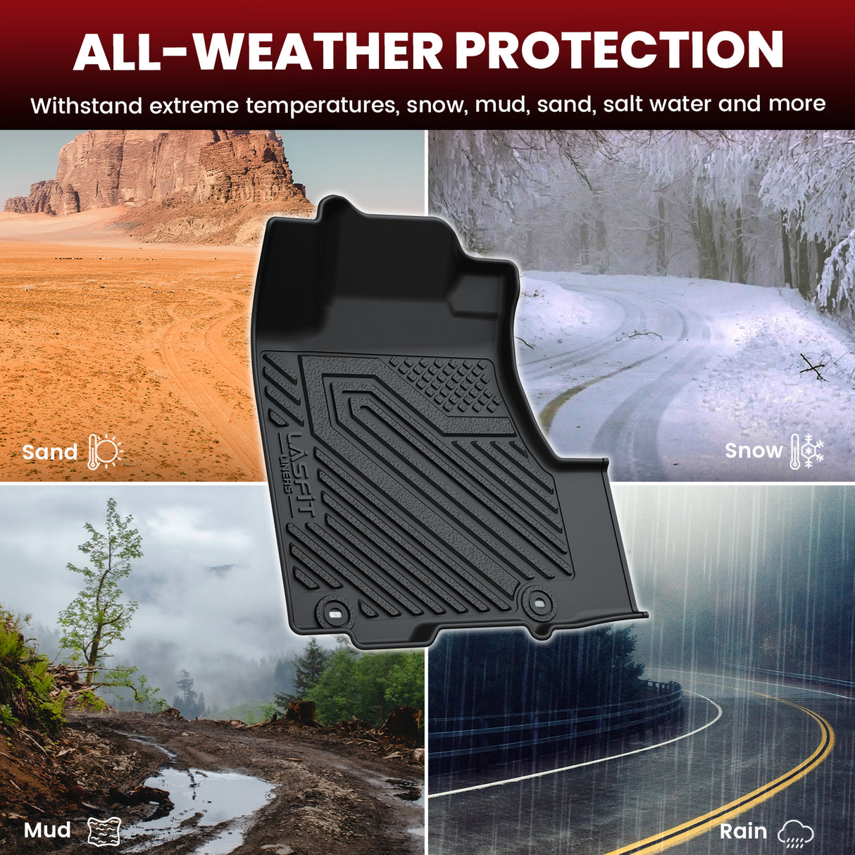 2007-2011 Honda CR-V All-weather Floor Mats & Cargo Mat