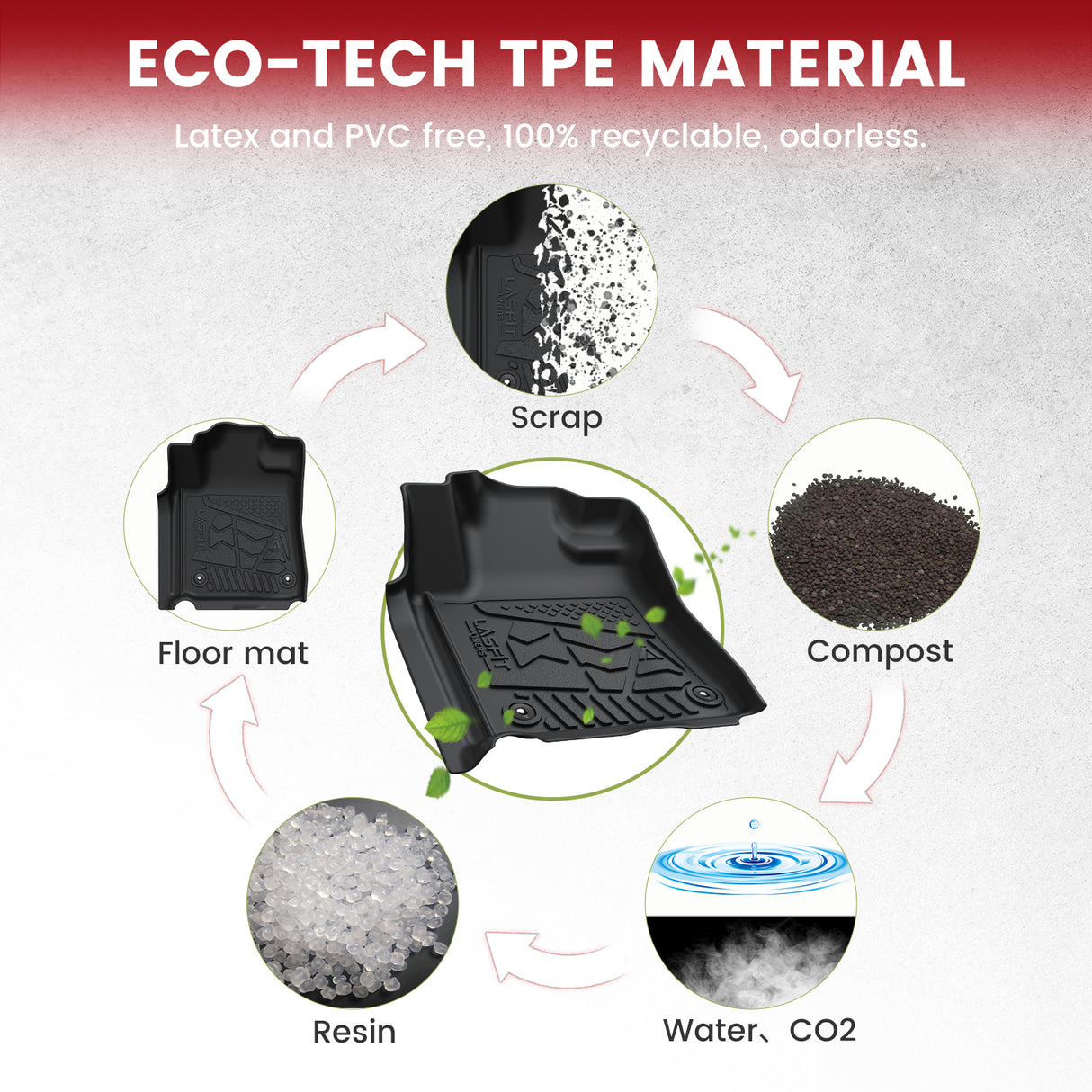 2007-2011 Toyota Tundra Floor Mats