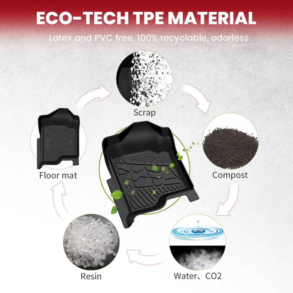 2007-2013 GMC Sierra TPE