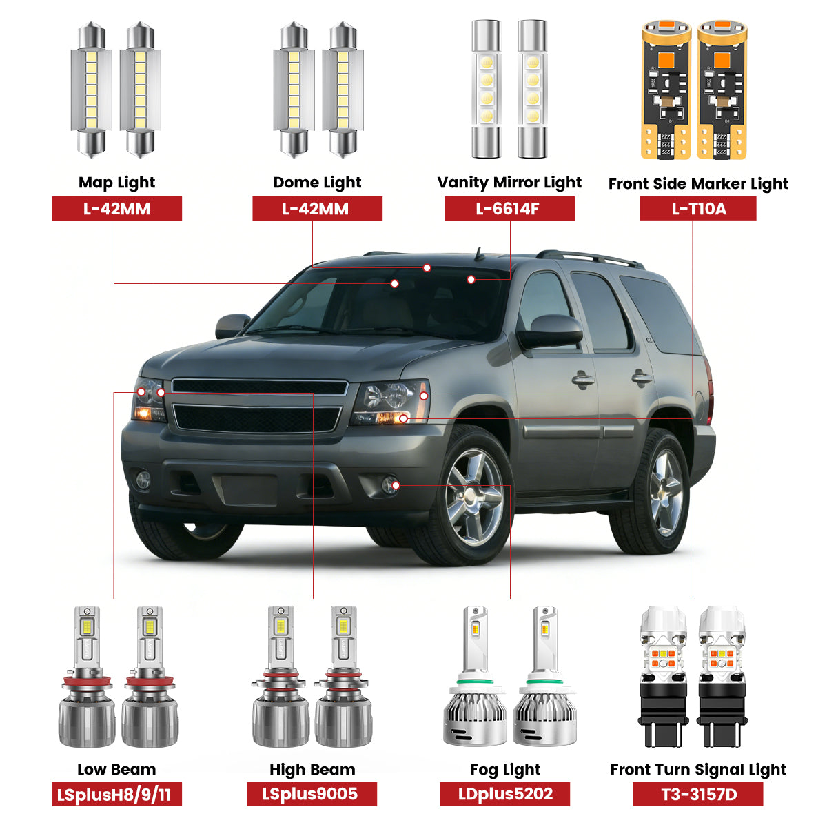 Lasfit led bulbs for 2007-2014 Chevrolet Tahoe
