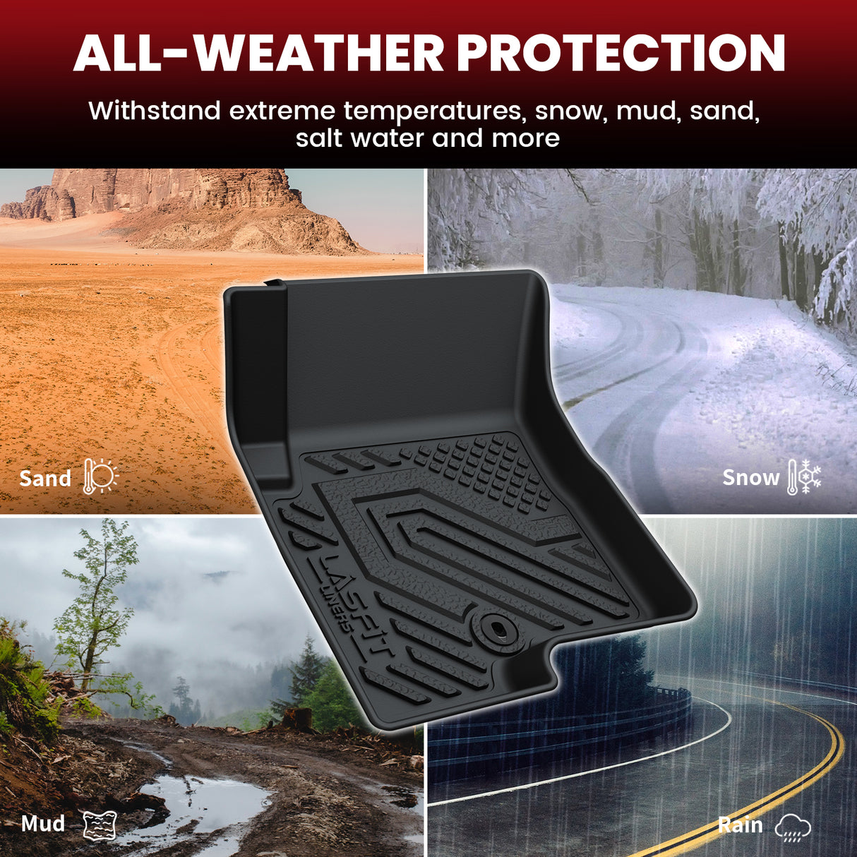 Fit for 2007-2016, 2017(1st Gen) Jeep Compass Floor Mats & Cargo Mat