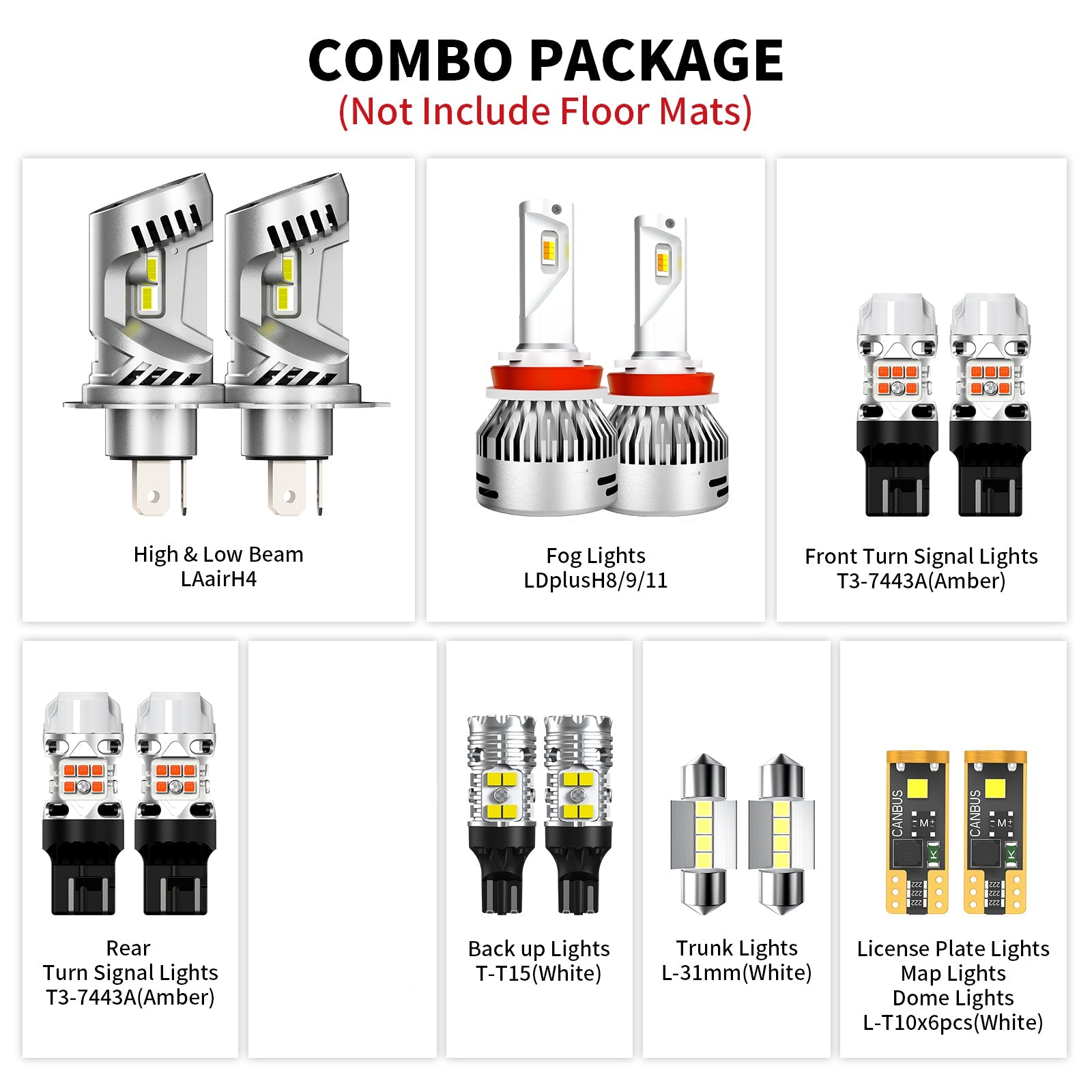 Fit for 2008-2010 Toyota Highlander LED Bulbs Exterior Interior Lights