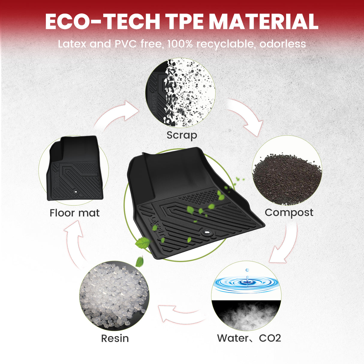 2008-2010 Saturn Outlook Floor Mats TPE Material