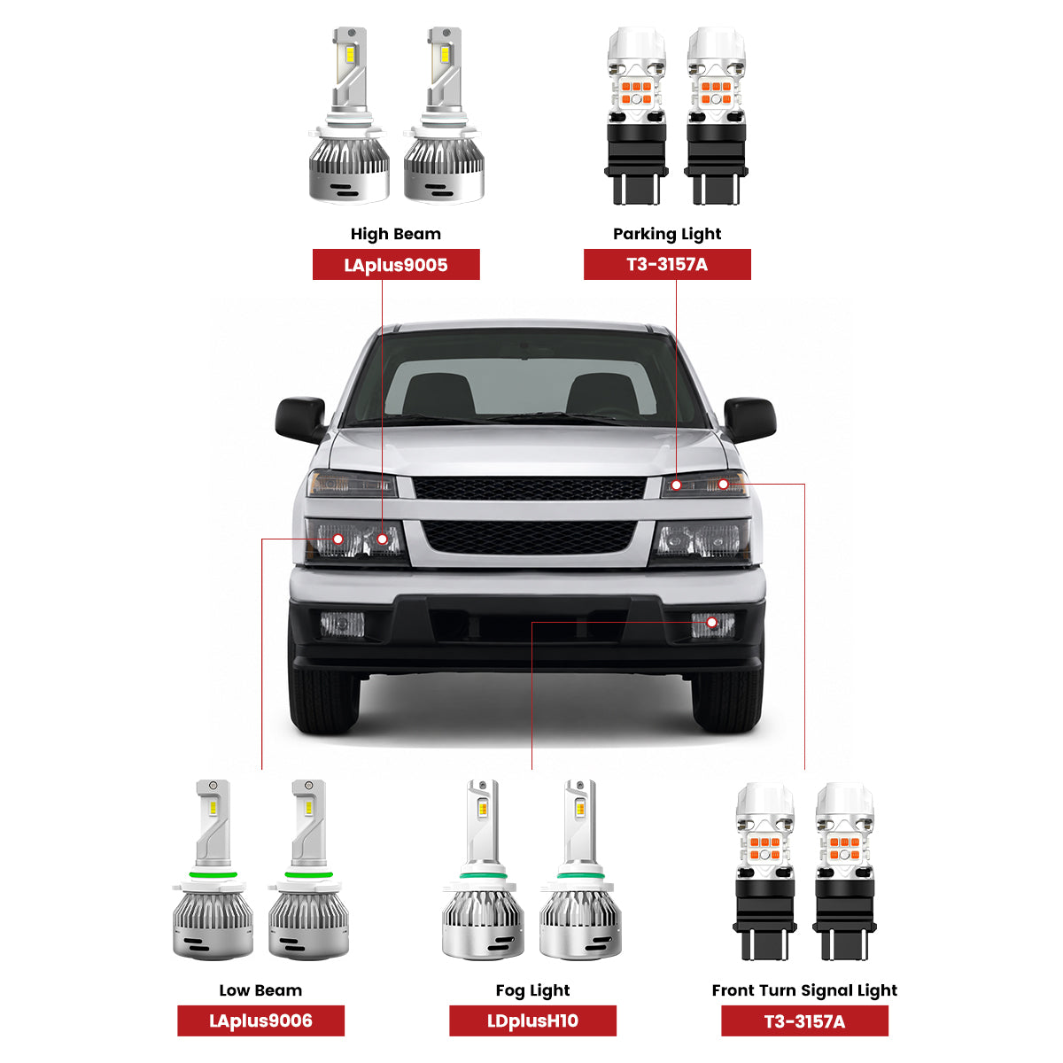 Lasfit led bulbs for 2008-2012 Chevrolet Colorado
