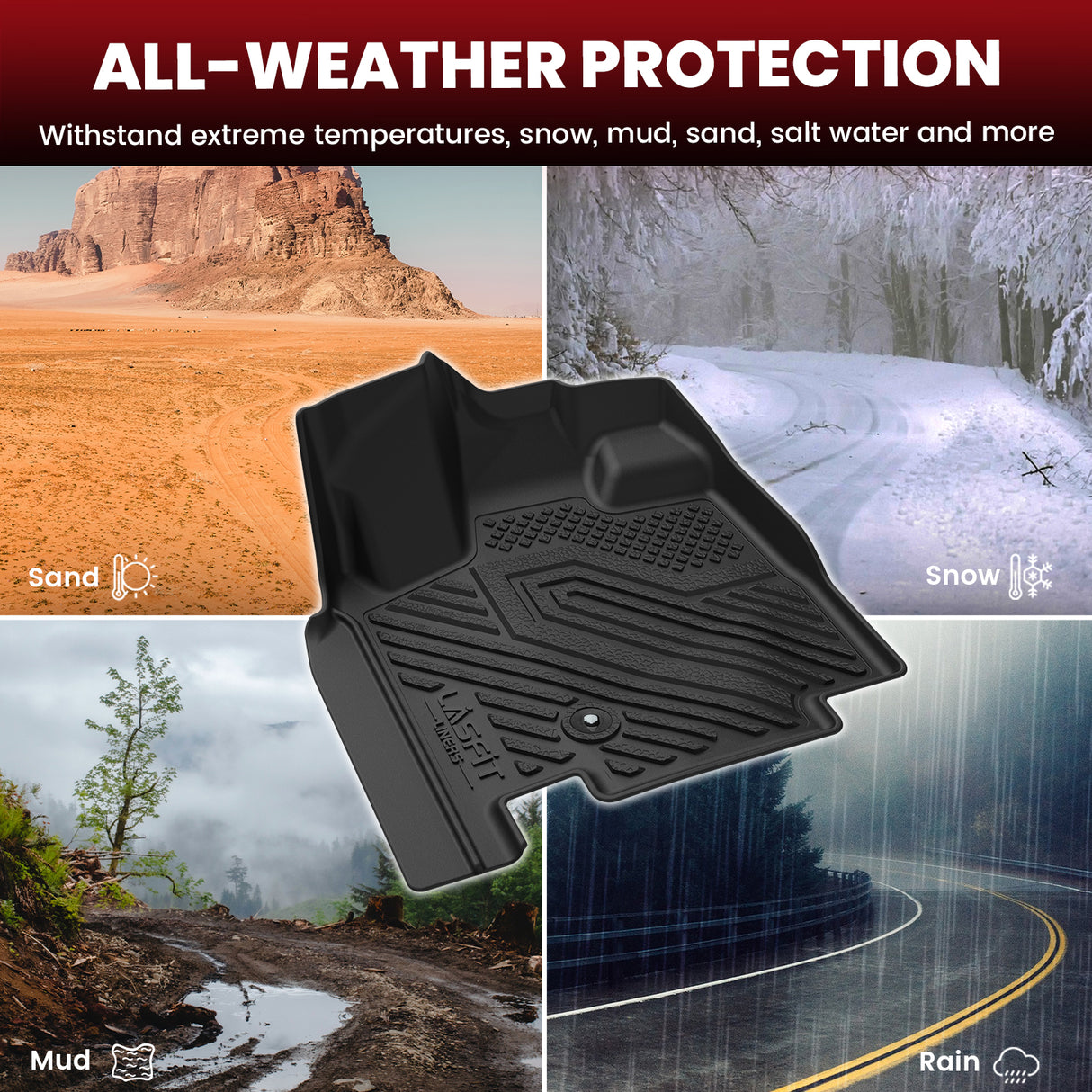 2008-2020 Dodge Grand Caravan Floor Mats All Weather