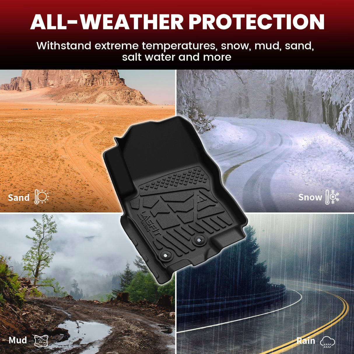 Fit for 2009-2021 Nissan Frontier Floor Mats