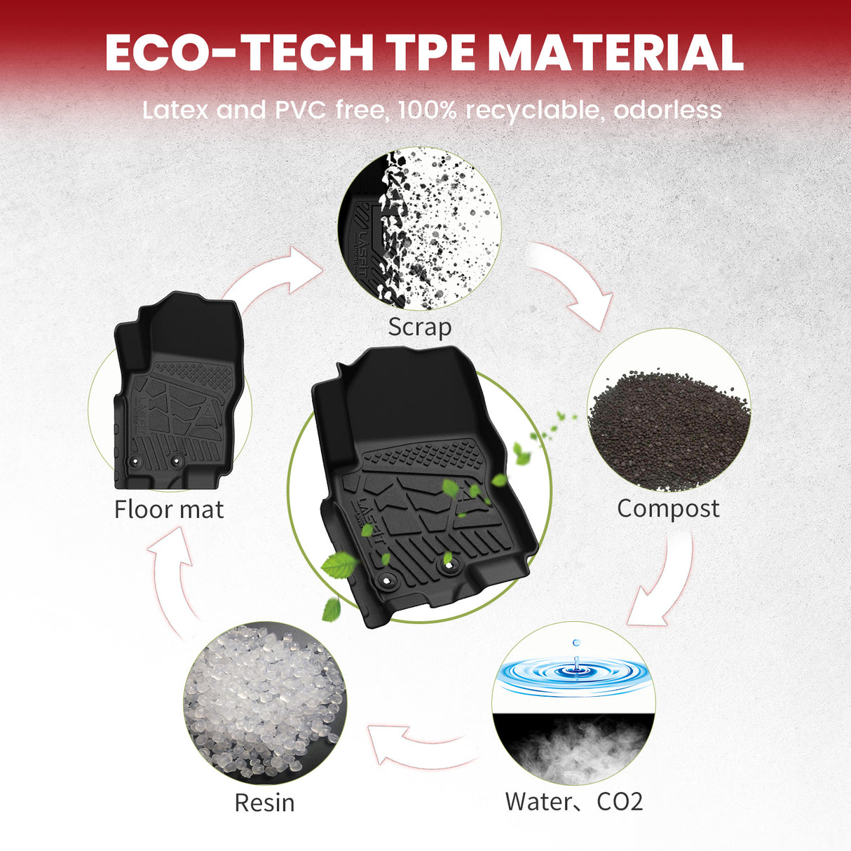 Fit for 2009-2021 Nissan Frontier Floor Mats