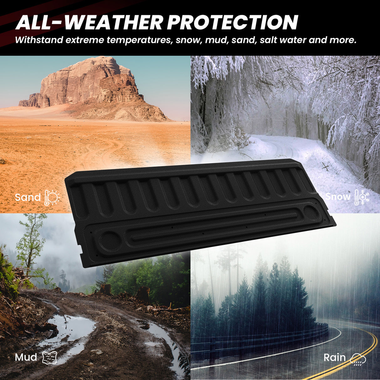 2006-2026 Ram 2500 3500 Heavy Duty Bed Mat & Tailgate Mat All Weather Protection