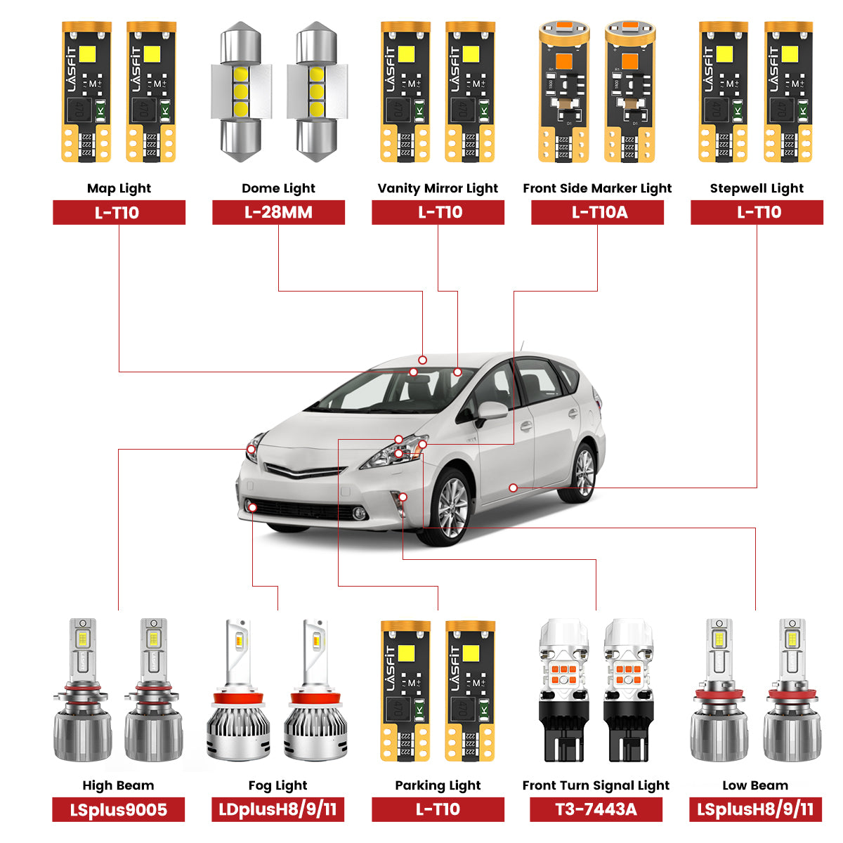 Lasfit front led bulbs fit for 2010-2015 Toyota Prius