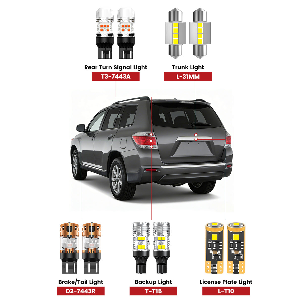 Lasfit led bulbs for 2011-2013 Toyota Highlander