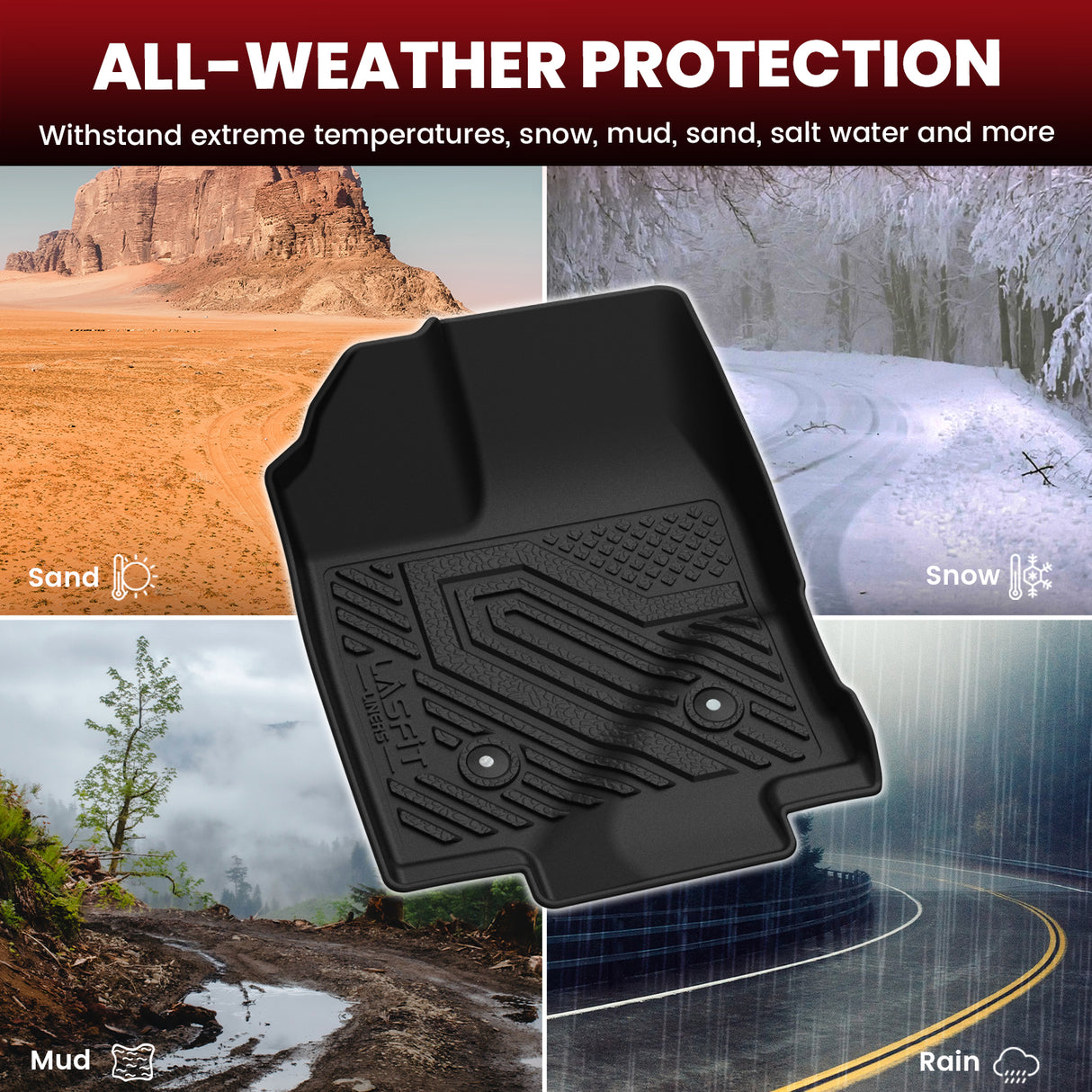 2011-2014 Ford Edge Floor Mats & Seatback & Cargo Mats All Weather Protection
