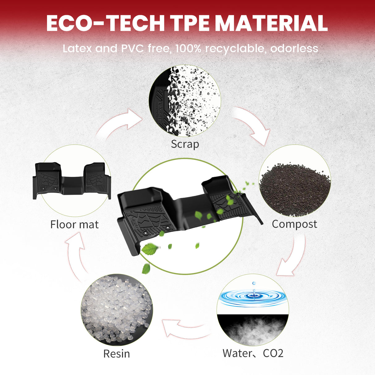 2011-2014 Ford F-150 Floor Mats, Fit SuperCrew Cab & Carpet Floor TPE Material