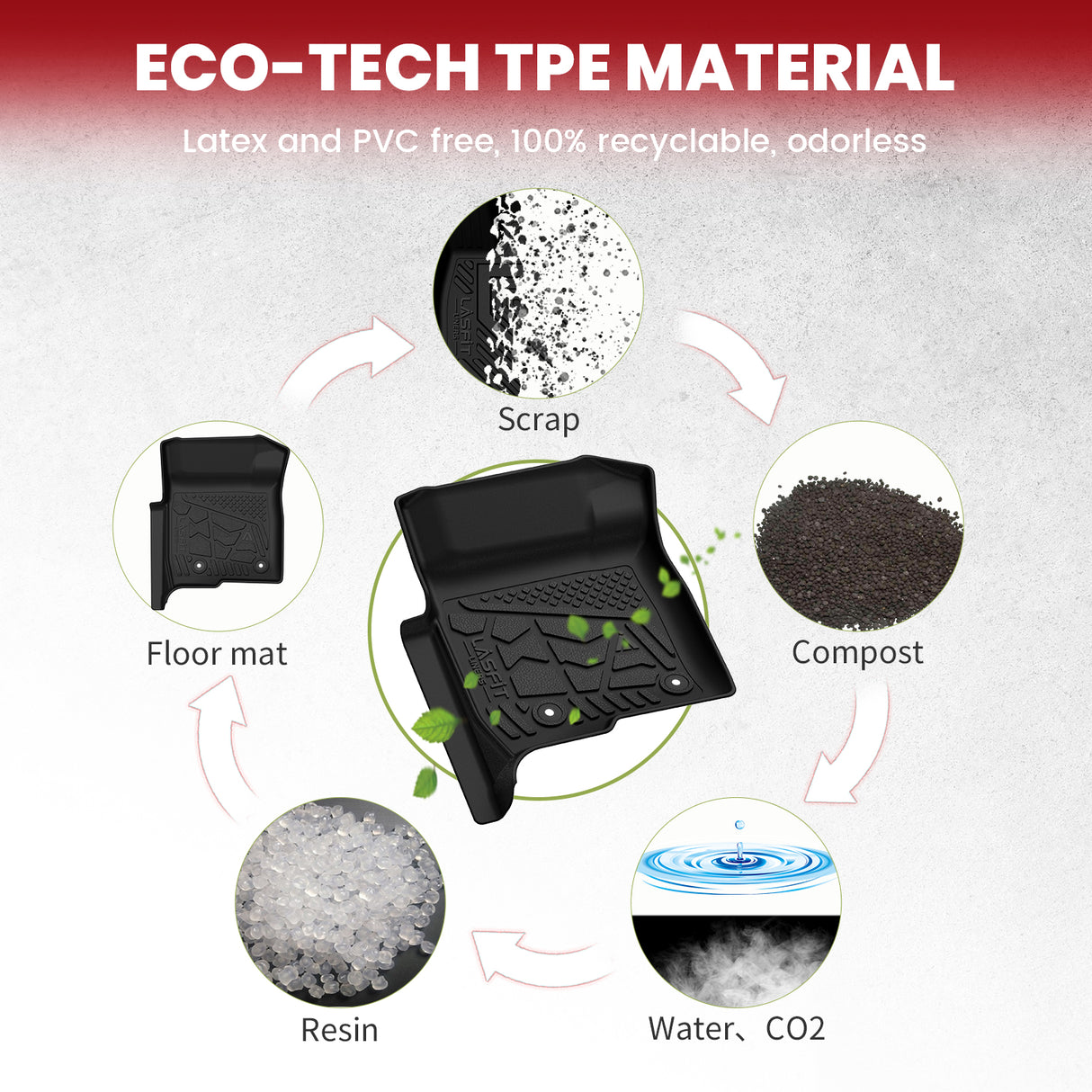 2011-2014 Ford F-150 Floor Mats TPE