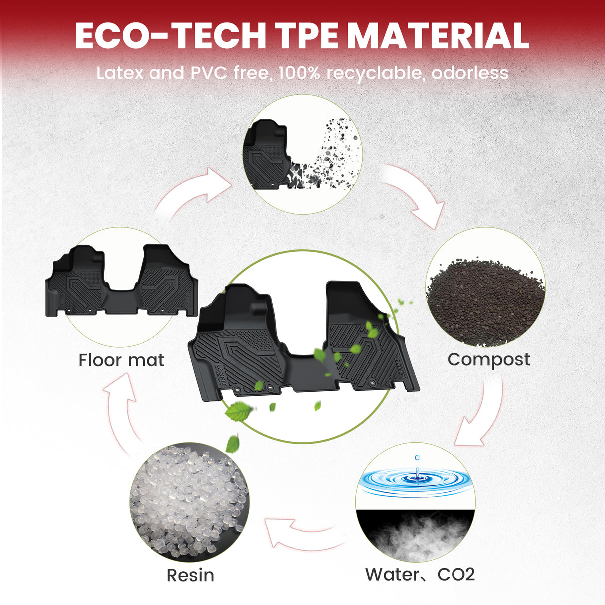 2011-2017 Honda Odyssey Floor Mats TPE