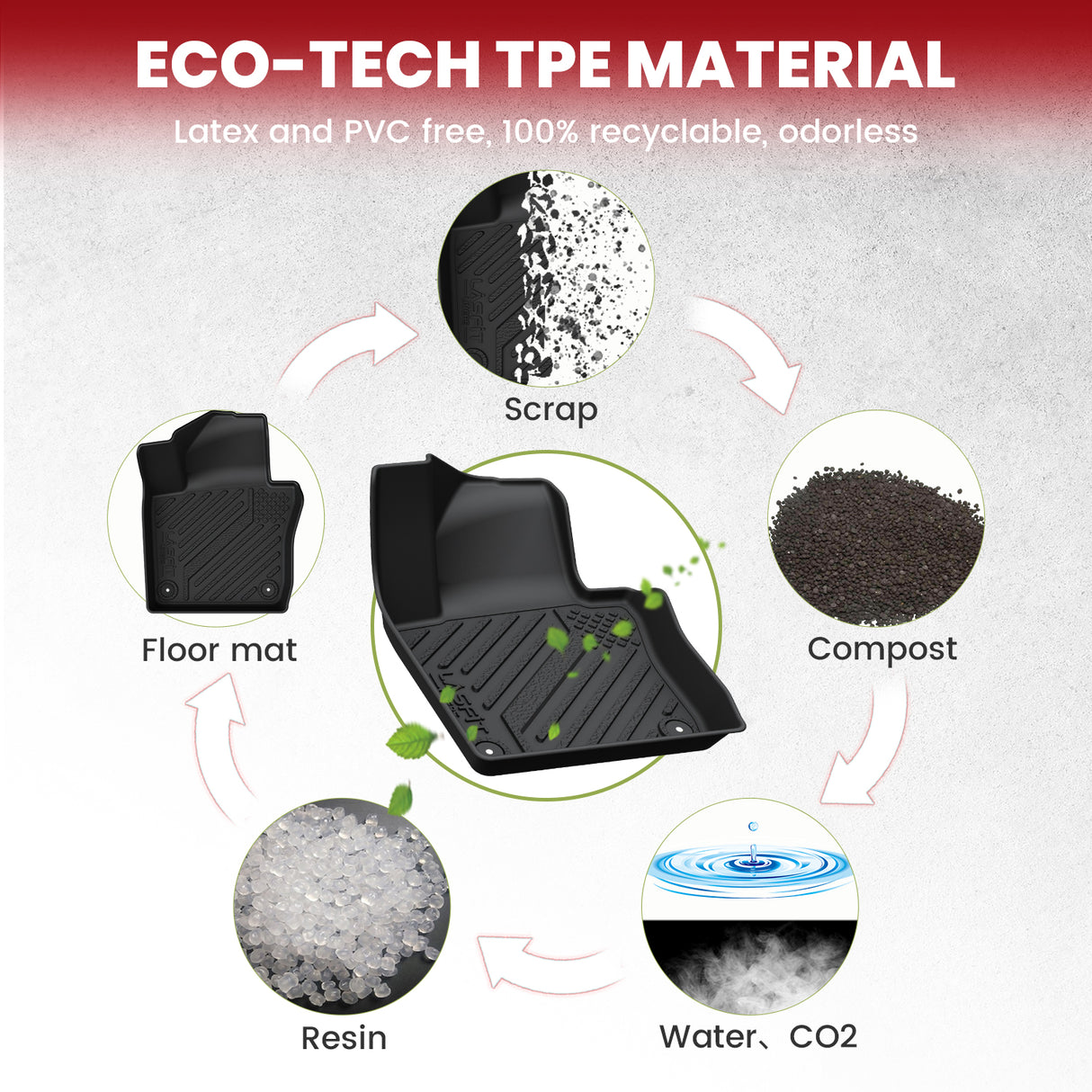 2011-2018 Volkswagen Jetta Floor Mats TPE