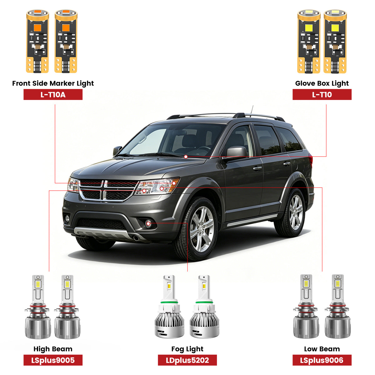 Lasfit led bulbs for 2011-2020 Dodge Journey