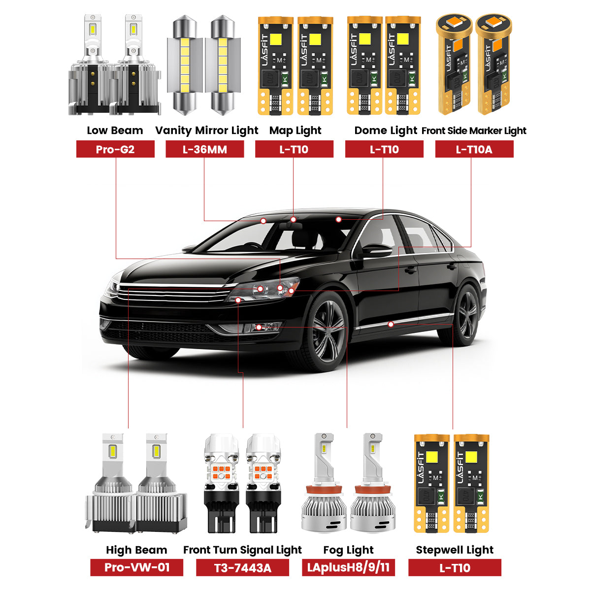 Fit for 2012-2015 Volkswagen Passat Custom H7 LED Bulbs Upgrade | Tested and Verified