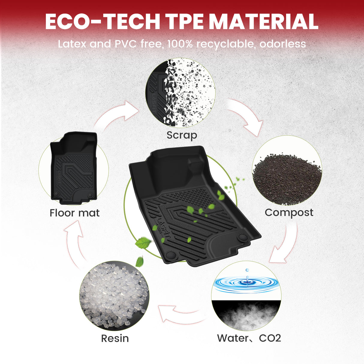 2012-2016 Honda CR-V 1st and 2rd Floor Mats TPE Material