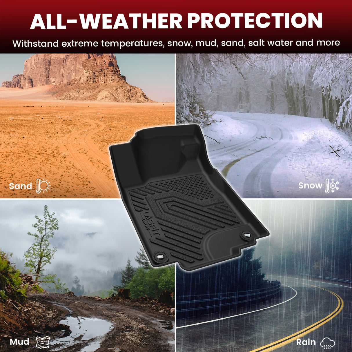 2012-2016 Honda CR-V All-weather Floor Mats & Cargo Mat