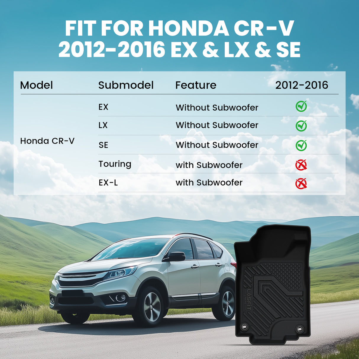 2012-2016 Honda CR-V Floor Mats & Cargo Mat Fit EX LX SE