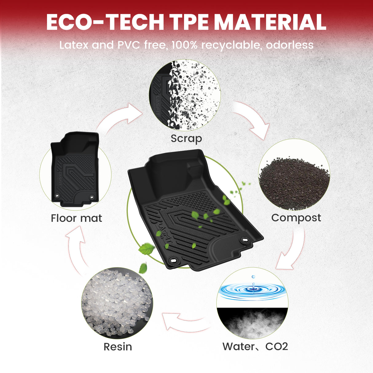 2012-2016 Honda CR-V TPE Floor Mats & Cargo Mat