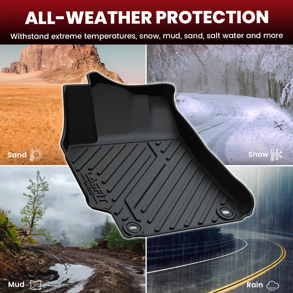 Fit for 2015-2017 Toyota Camry Custom Floor Mats & Cargo Mat