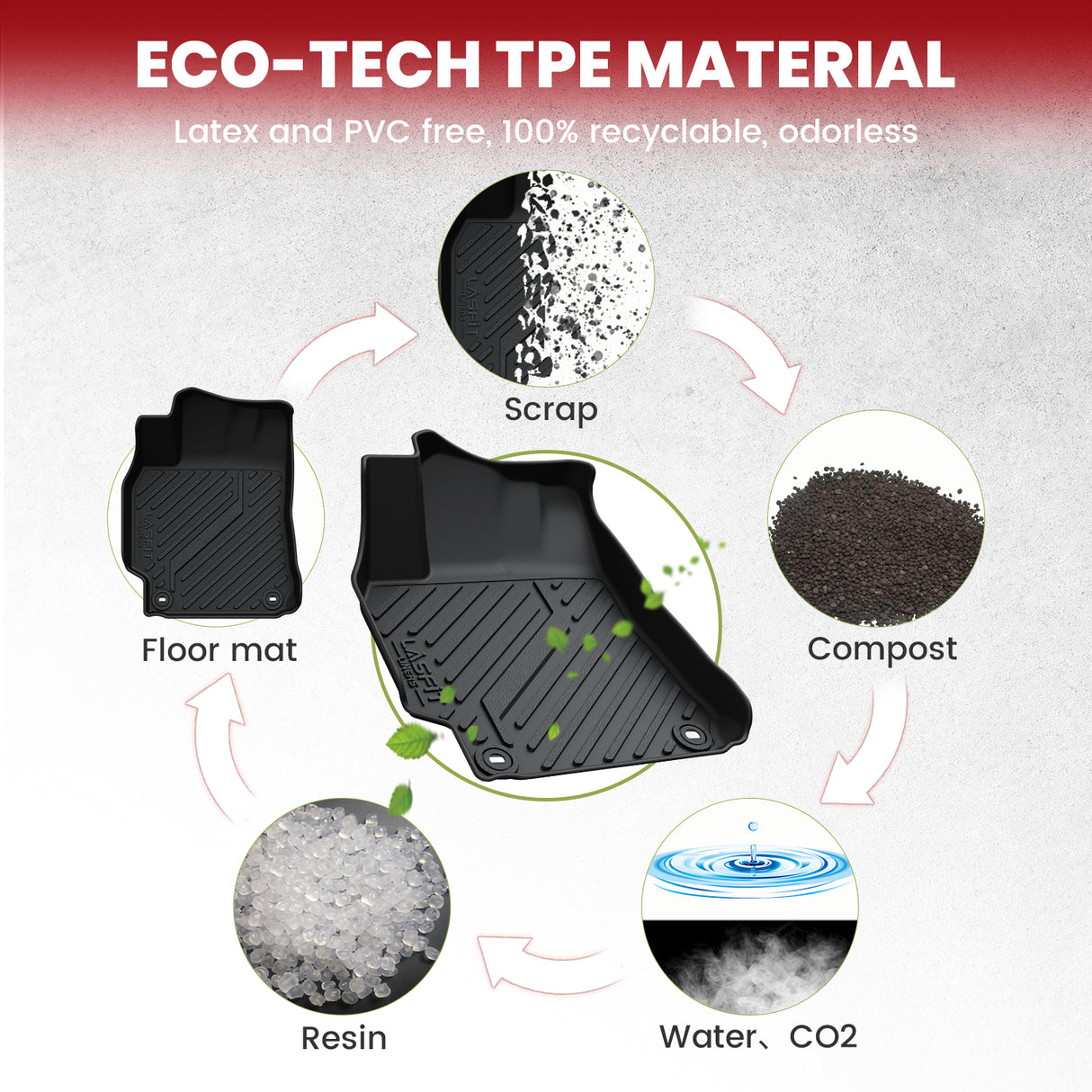 Fit for 2015-2017 Toyota Camry Custom Floor Mats & Cargo Mat