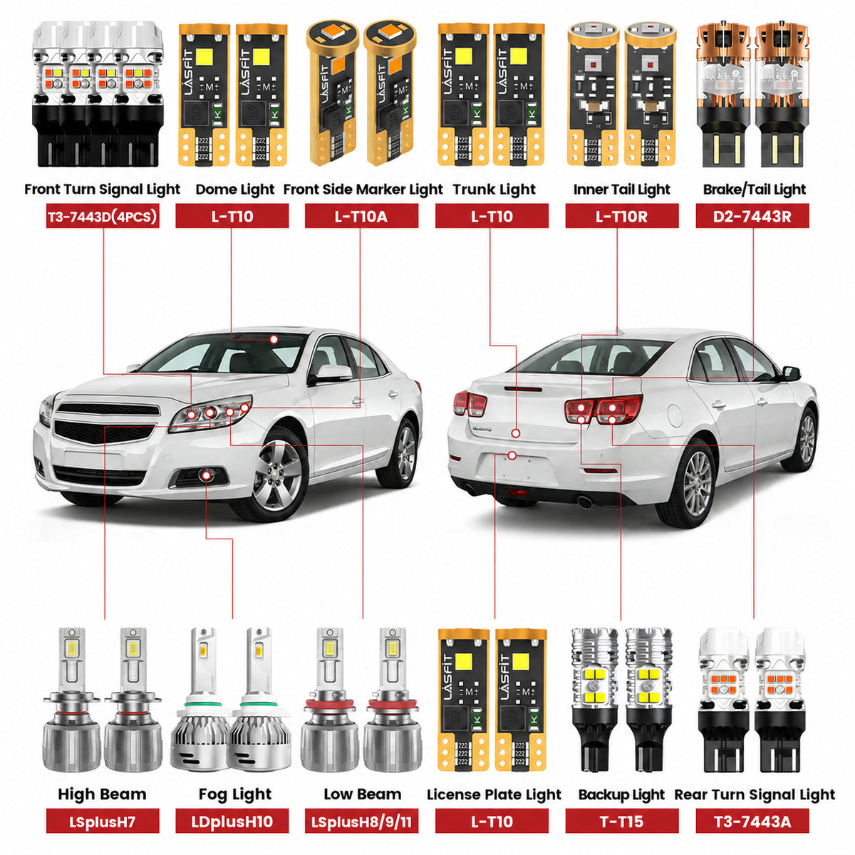 Lasfit led bulbs for 2013-2015 Chevrolet Malibu
