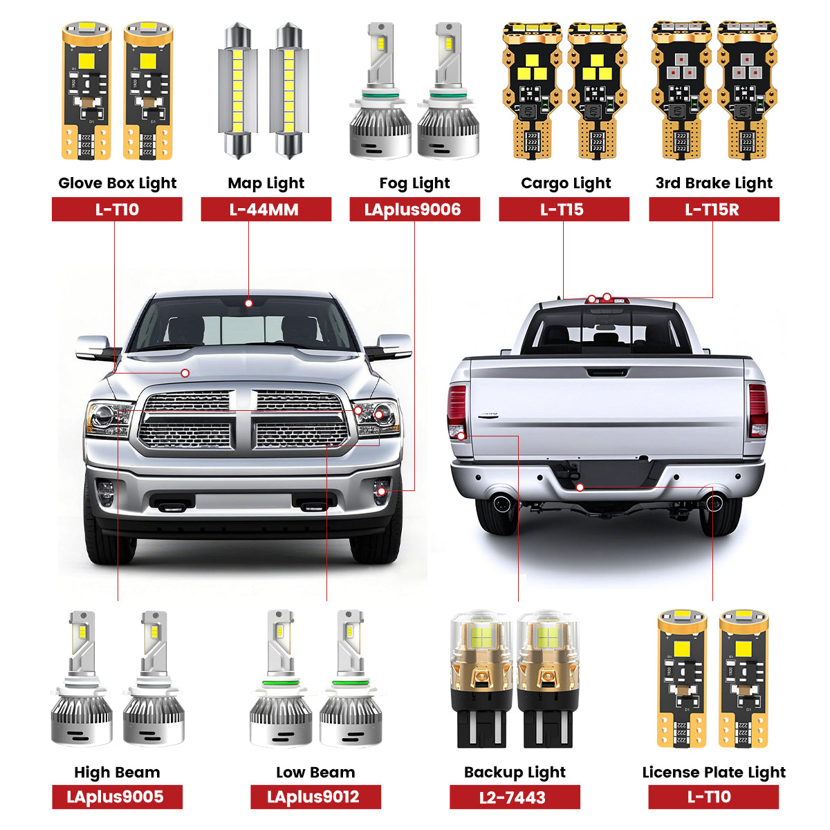 Lasfit led bulbs for 2013-2015 Ram 1500