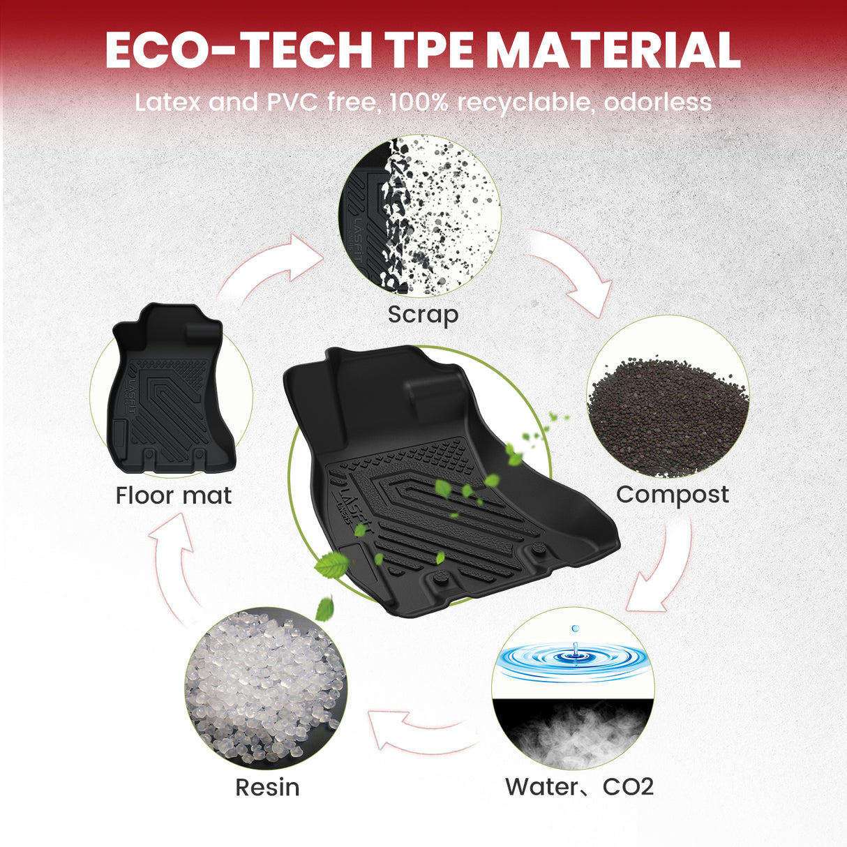 2013-2015 Subaru XV Crosstrek Floor Mats TPE