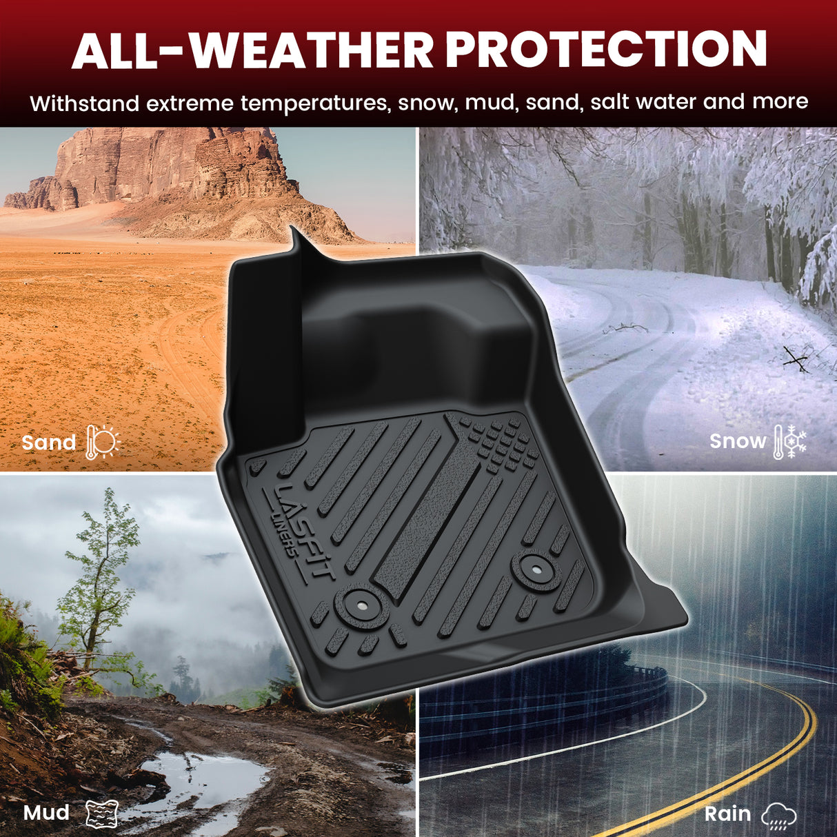 Fit for 2013-2016 Ford Fusion Floor Mats or Cargo Mat, Fit Gasoline Only