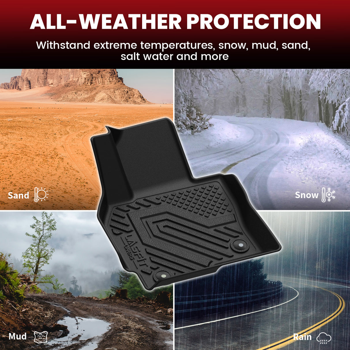 2013-2016 Mazda CX-5 Floor Mats & Cargo Mat All Weather