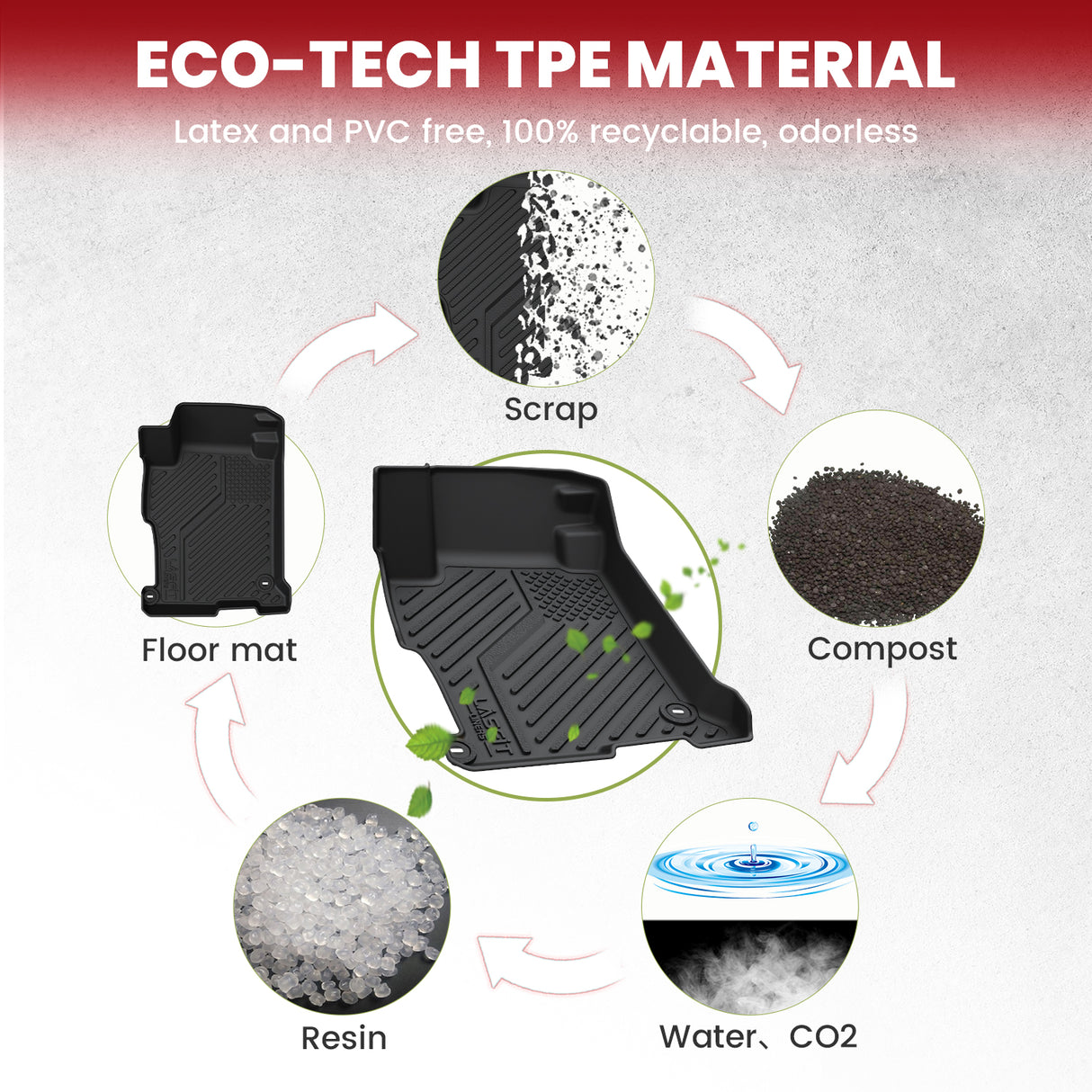 2013-2017 Honda Accord Sedan Floor Mats TPE Material