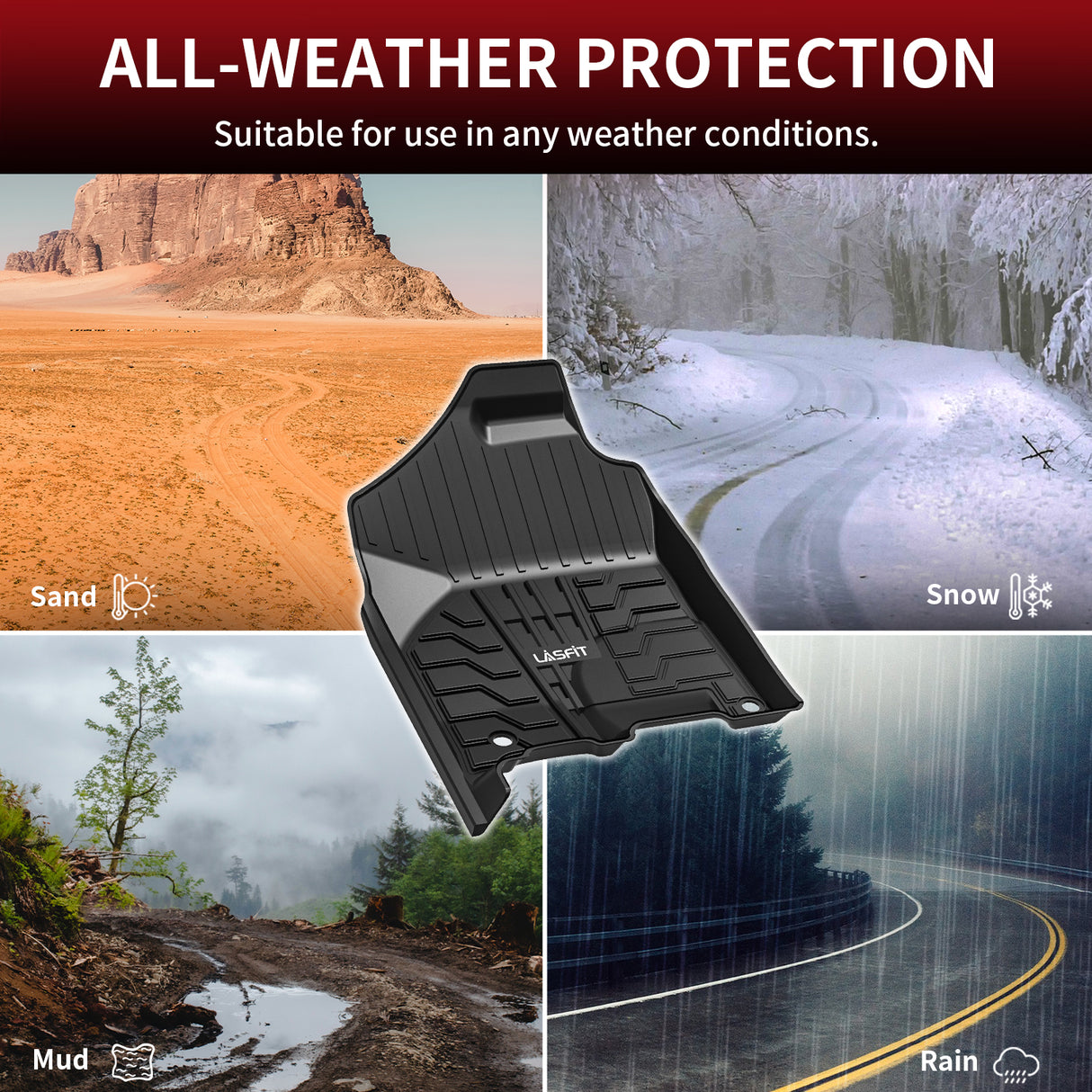 2019-2024 Dodge Ram 1500 Classic 1st Row All-weather Protection Floor Mats