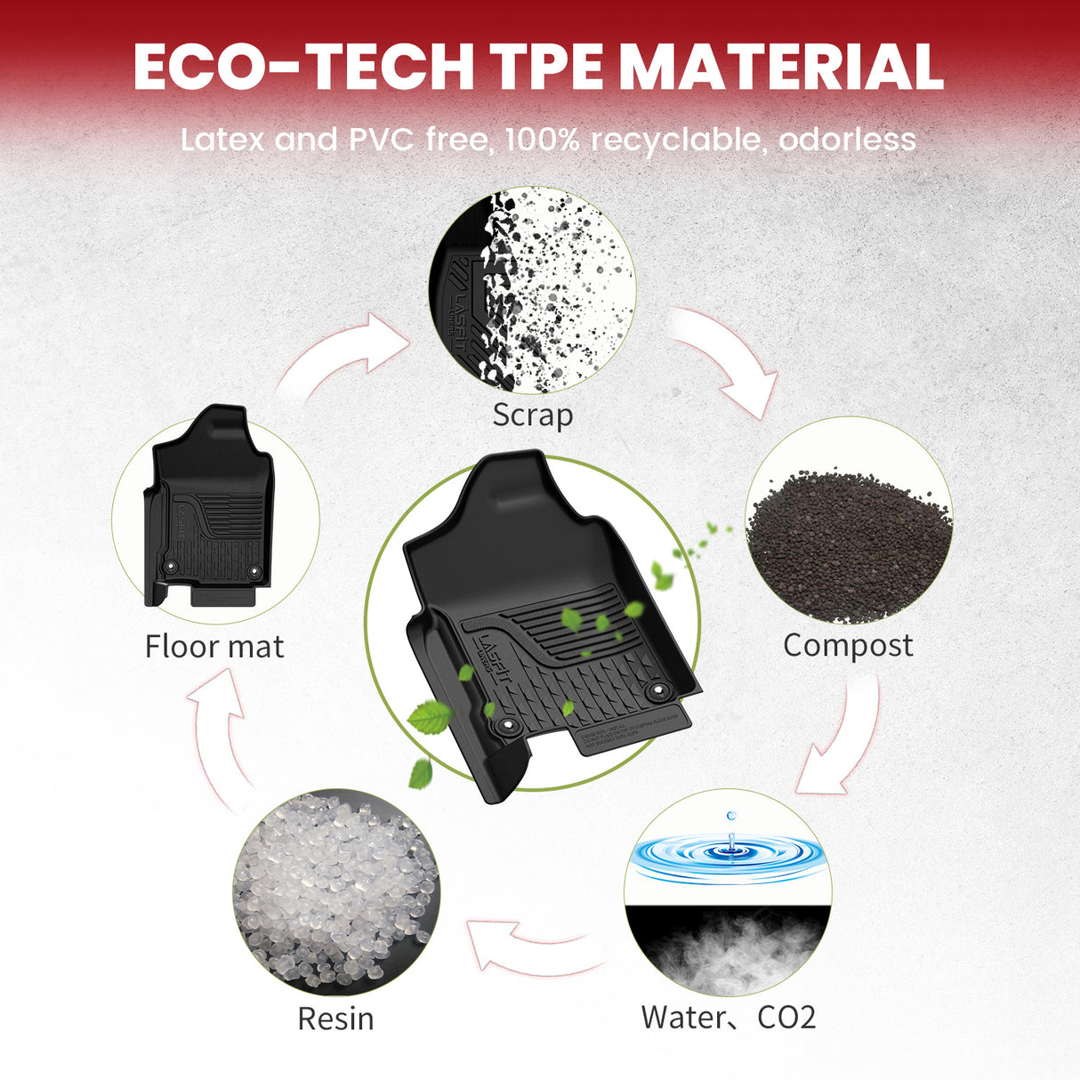 2013-2018 Dodge Ram 1500 1st & 2nd row Floor Mats, TPE Material