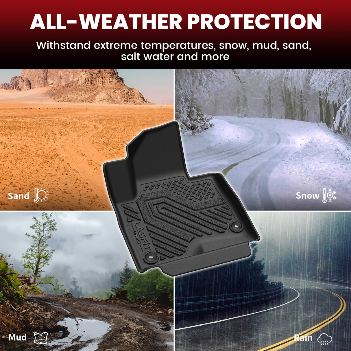 2013-2018 Hyundai Santa Fe Sport Floor Mats Cargo Mat All Weather