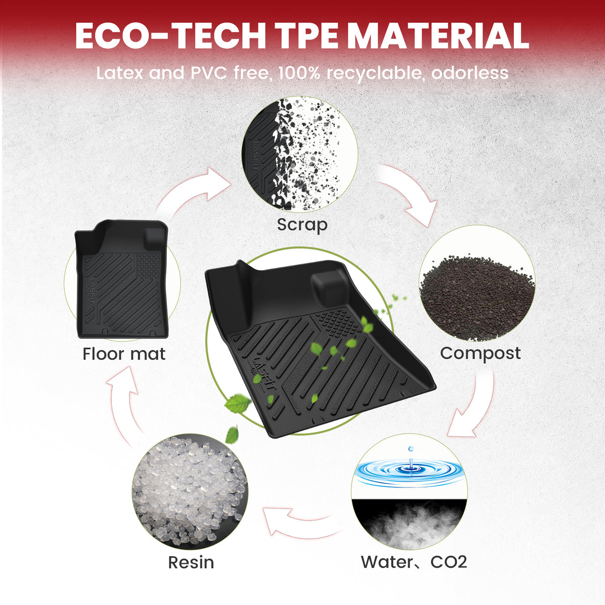 2013-2018 Nissan Altima Floor Mats Cargo Mat TPE Material